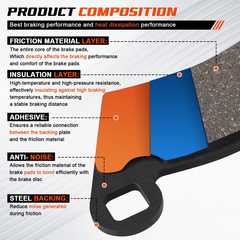 cyleto Ranger 900 800 Brake Pads for Polaris Ranger 700 570 500 Compatible With Polaris RZR 900 XP Crew 500 RZR 4 800 RZR 900 XP Front and Rear - Image 5